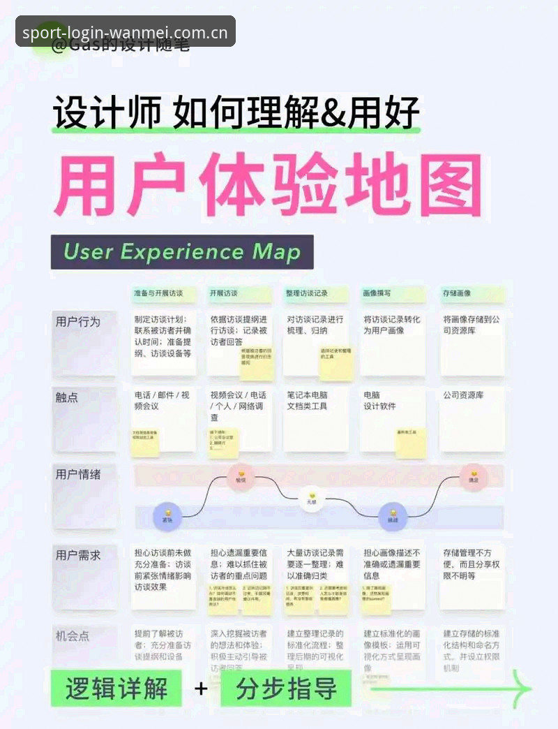 完美体育APP安卓版下载对比详解：版本特性、安装流程与用户体验全解析
